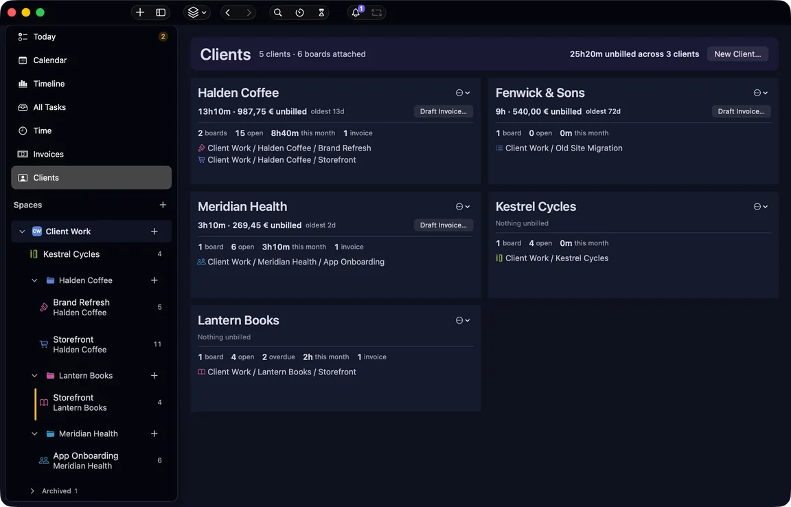 The Clients view: five clients with their unbilled hours and amounts — Halden Coffee 13h10m at €987.75, Fenwick & Sons 9h at €540.00 — each listing its attached boards.