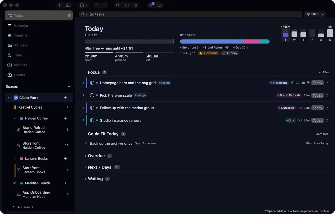The Today screen: four tasks in the order they were arranged by hand, 2h30m spent against 4h45m planned, with Overdue, Next 7 Days and Waiting collapsed beneath.
